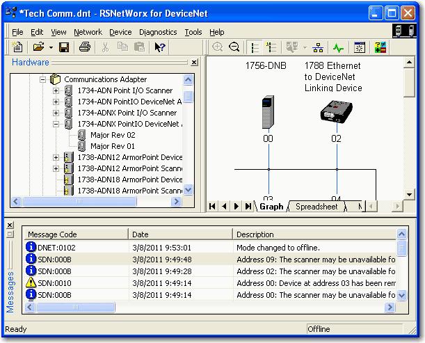 Configure the Network Offline Chapter 4 Create Your Network in RSNetWorx for DeviceNet Software Before you configure a DeviceNet communication module in RSNetWorx for DeviceNet software, you must add