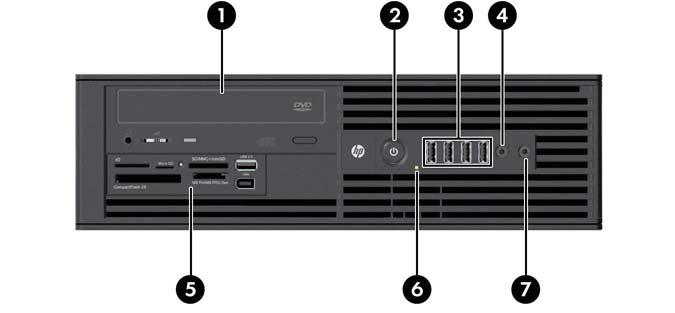 HP Z220 SFF Workstation front panel components Figure 1-1 Front panel components Table 1-1 Component description 1 Optical drive 5 2 Power button 6 Optional media card reader (shown) or optional