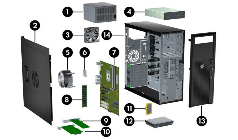 HP Z220 CMT Workstation chassis components The following figure shows the chassis components of a typical HP Z220 CMT Workstation layout. Drive configurations can vary.