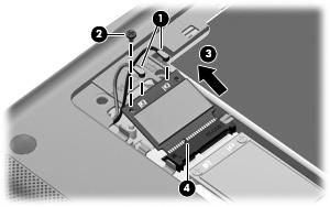 1. Position the computer upside down on a flat surface, with the front toward you. 2. Loosen the 2 PM2.0 6.0 captive screws (1) that secure the hard drive cover to the computer. 3.