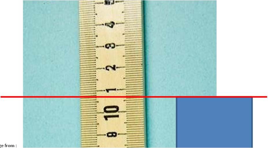 EXAMPLE 2 For height of an object measured with a meter stick as shown, what is the value and a 95% confidence interval on the height based on reading error? Image from : www.