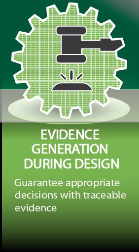 Architecture Guarantee appropriate decisions with