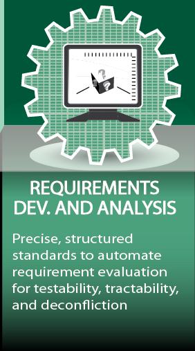 Requirements Development & Analysis
