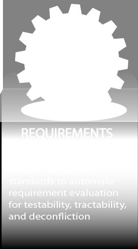 automate requirement evaluation for