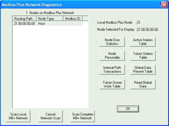 8.1 Starting the Diagnostic Functions Modbus Plus Network Diagnostic Functions Procedure for Starting the Diagnostic Functions Introduction Procedure This section describes how to start the