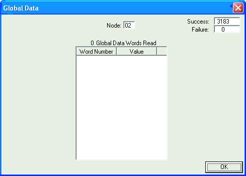 Modbus Plus Network Diagnostic Functions Read Global Data Introduction Global Data Screen Clicking on the Read Global Data button displays the Global Data screen. This section describes this screen.