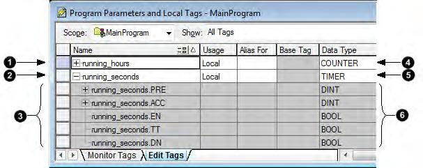 Chapter 2 Organize tags The minimum memory allocation for a tag is four bytes.