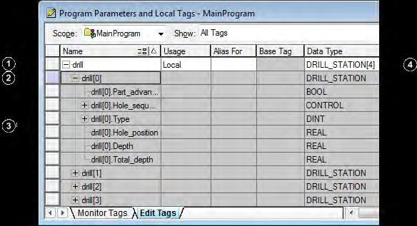 Chapter 2 Organize tags Example: User-defined data type that stores the data that is required to run a machine.