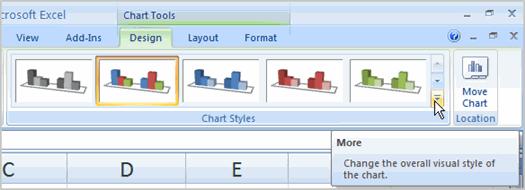 To Change Chart Style: Select the Design tab. Locate the Chart Style group.