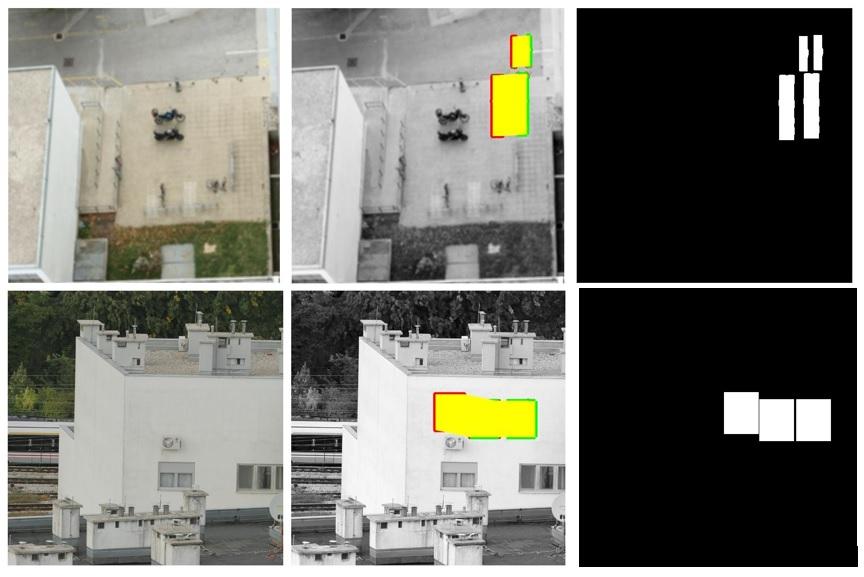 Improved DSIFT Descriptor based CRM Forgery Detection 11 Fig. 4. Top row: blurred image(left), detected forgery (centre), generated mask (right).