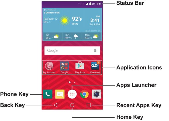YOUR PHONE INTERFACE The following topics describe how to use and customize your phone s Home screen, understand the Status bar, and use the Notification panel.