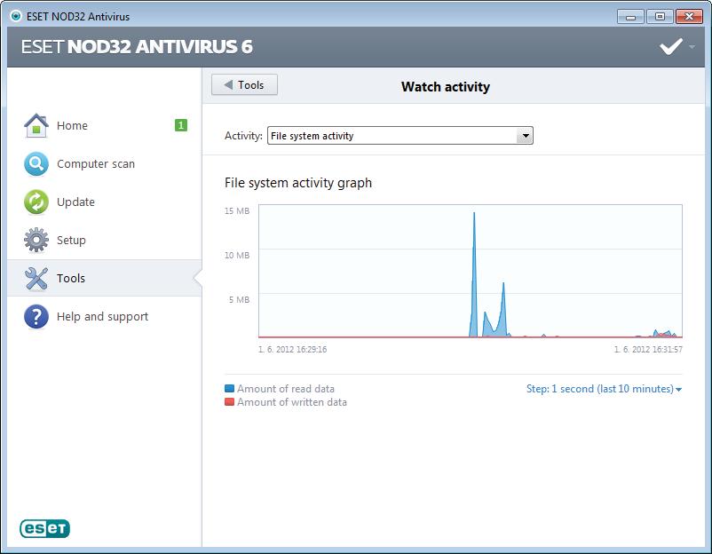 4.4.4 Watch activity To see the current File system activity in graph form, click Tools > Watch activity.