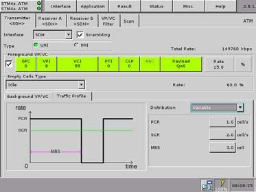 Fig. 7 The intuitive user interface of CMA 3000 facilitates the ATM test setup. Fig. 8 QoS parameters measured by the CMA 3000.