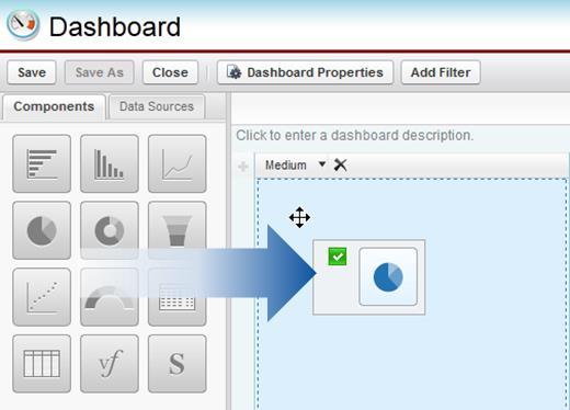 ..: Fairsail opens the Dashboard builder: You are now going to: o Add the dashboard components - the charts and tables that make up your Dashboard.
