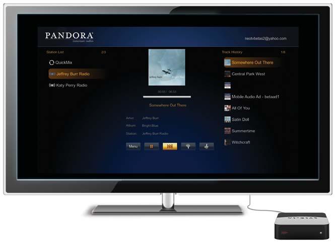 you. Create your favorite personalized stations on Pandora Internet radio.