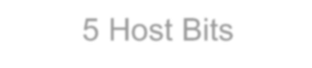 Assigning host addresses: Binary the