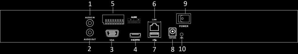 Item Description 1 Audio In RCA connector for audio input. 2 Audio Out RCA connector for audio output. 3 VGA Interface DB9 connector for VGA output.