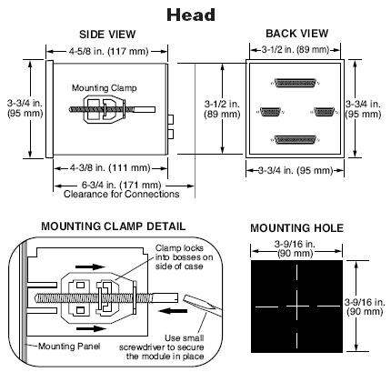 Installation WARNING: Perform the mounting operation with power source off. The S1501 Head was designed to be mounted within a weatherproof enclosure. It is intended for mounting in a flat panel.