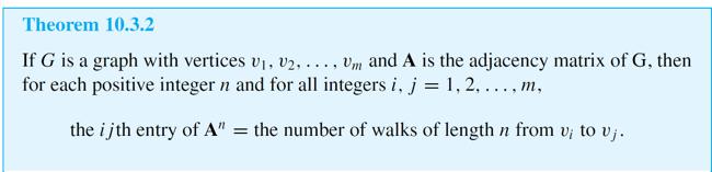 Counting Walks of Length N Even more generally, if n is any positive integer, the i j th