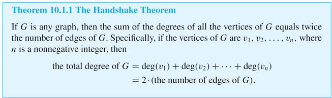 The Concept of Degree As the proof demonstrates, the