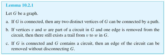 Connectedness Some useful facts relating circuits