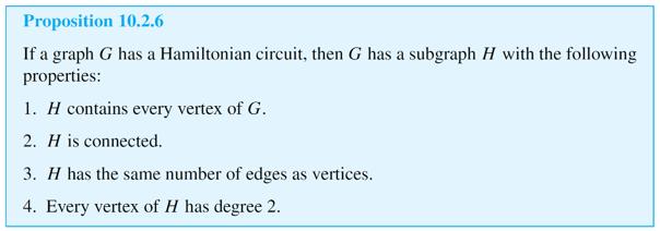 Hamiltonian Circuits The reason for this is that there are exactly two edges incident on any vertex.