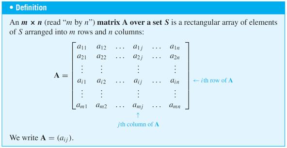 Matrices Matrices are two-dimensional analogues of