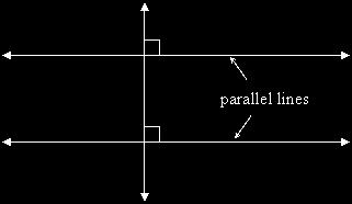 Consecutive Exterior Angles Theorem If two parallel lines are cut by a transversal, then alternate exterior angles are supplementary.