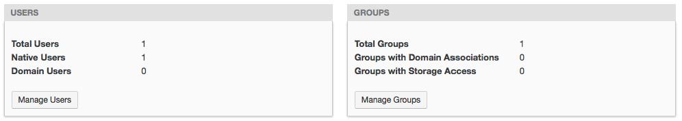 Adding Users (optional) You can add up to 150 users. For each user, you can specify which permission groups that user belongs to.