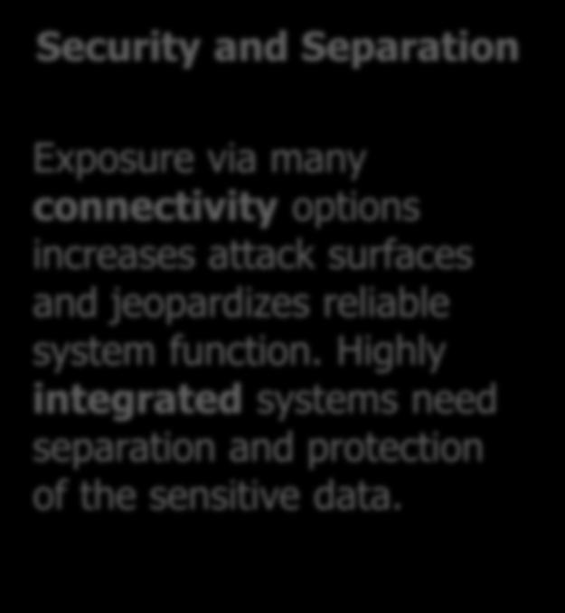 Summary Security and Separation