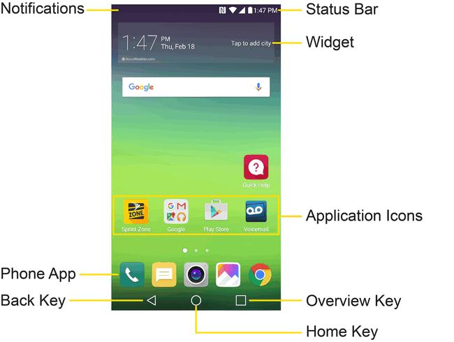 Your Phone's Home Screen The following topics describe how to use and customize your phone s home screen, understand the status bar, and use the notifications window.