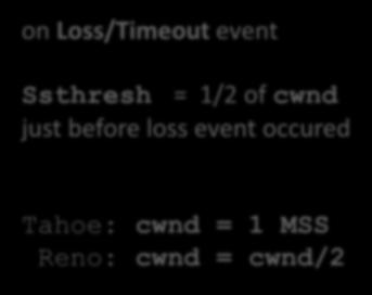 congestion control ssthresh;initial value is 65536 bytes cwnd; initial