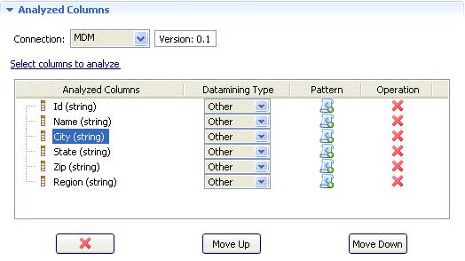1 If required, use the delete, move up or move down buttons to manage the analyzed columns. 6.4.