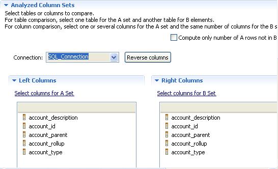 Click Analyzed Column Sets to open the view where you can set the columns or modify your selection.