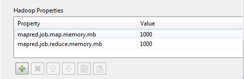 Connecting to a database Enter the parameters names as mapred.job.map.memory.mb and mapred.job.reduce.memory.mb. 3. Set their values to the by-default value 1000.