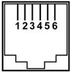 RJ-11 (modem) Pin Signal 1 Unused 2 Tip 3 Ring 4