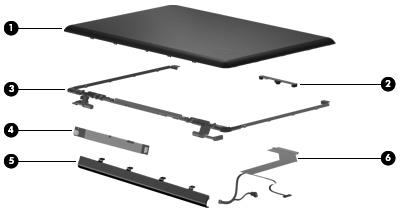 Display assembly components The HP Pavilion dv6 Entertainment PC offers two types of display assemblies.
