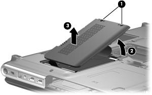 3. Lift the right side (2) of the hard drive cover, swing it up and to the left, and remove the cover (3).