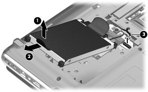 Use the Mylar tab (1) to lift the hard drive up, and then slide it to the left (2) to release it from the hard drive bay.
