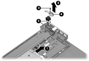 d. Display assembly (see Display assembly on page 68). e. Top cover (see Top cover on page 80). f. USB board (see USB board on page 85). g. System board (see System board on page 88).