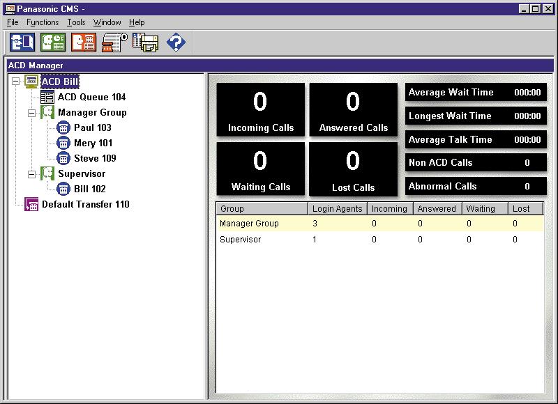 CMS Operation 4.1.3 Main Screen The Main screen allows you to monitor both current and statistical data of the calls handled by CMS, as well as the information on performance of each Agent Group.