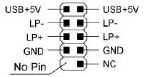 ports for Main Case Please refer