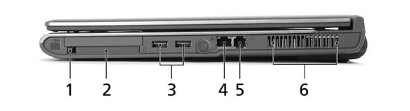 Right Panel # Icon Item Description 1 PC Card slot eject Ejects the PC Card from the slot. button 2 PC Card slot Connects to one Type II CardBus PC Card. 3 Two USB 2.