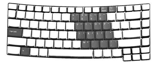 Using the Keyboard The keyboard has full-sized keys and an embedded keypad, separate cursor keys, two Windows keys and twelve function keys.