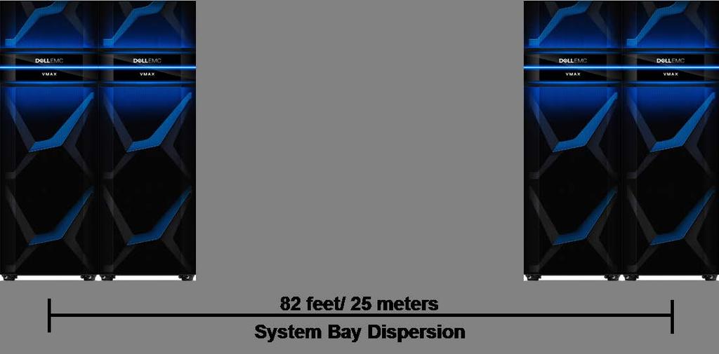 SYSTEM BAY DISPERSION System Bay Dispersion allows customers to separate any individual or contiguous group of system bays by up to a distance of 82 feet (25 meters) from System Bay 1.