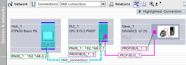 Configure the operator panel by dragging KTP600 Basic PN from the catalog to the workspace.