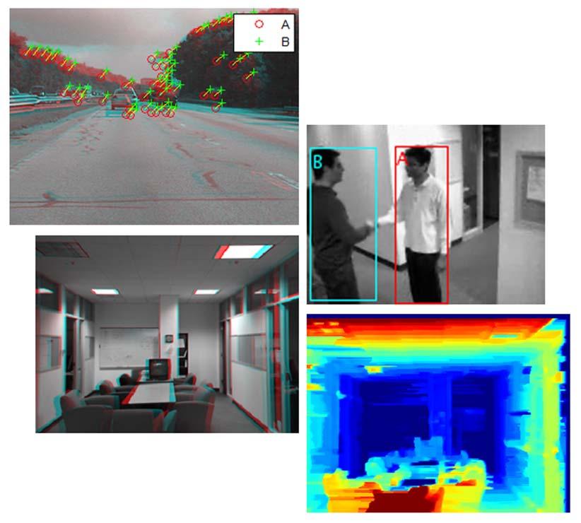 Computer Vision System Toolbox Design and simulate computer vision and video processing systems Feature detection Feature extraction and