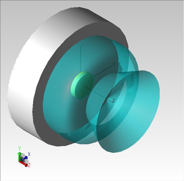 Example: Hybrid System Lens