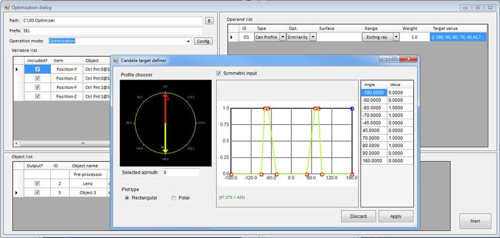 Example: Hybrid System Lens and Reflector Optimization Goal Candela profile from 45 to 80