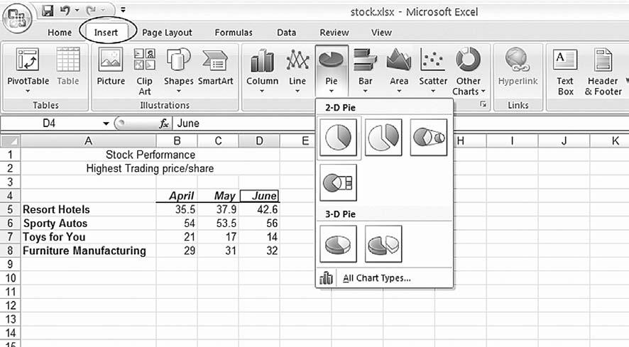 18. Figure 6.18 Excel Pie Chart type.